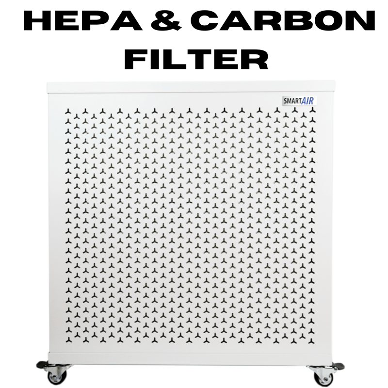 Smart Air Blast Mini Air Purifier - HEPA & Carbon Filter -  [SAF-SAF-COM-BLMI-CW] - (LP)