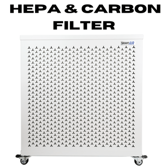 picture of Smart Air Blast Mini Air Purifier - HEPA & Carbon Filter - [SAF-SAF-COM-BLMI-CW] - (LP)