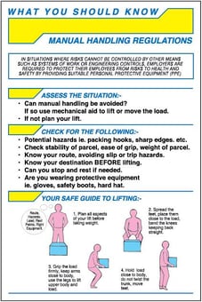 Picture of Manual Handling Regulations Poster - 400 x 600Hmm - 1mm Rigid Plastic - [AS-WSK4-RP]