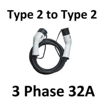 picture of Electric Vehicle Charging Cable - 3 Phase 32A - Type 2 to Type 2 - [RA-RCC23P05] - (DISC-X)