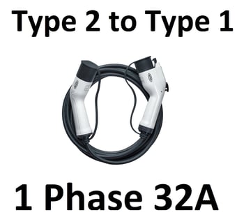 picture of Electric Vehicle Charging Cable - 1 Phase 32A - Type 2 to Type 1 - [RA-RCC13205] - (DISC-W)