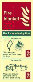 Picture of Spectrum Fire Blanket - Photolum. 202 x 82mm - [SCXO-CI-12450]