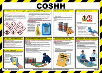 picture of COSHH Laminated Poster - 590 x 423 mm - [IH-COSH]