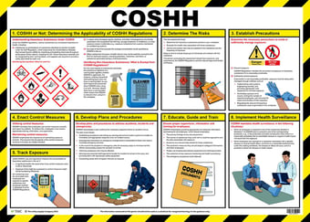 picture of COSHH Laminated Poster - 590 x 423 mm - [IH-COSH] - (DISC-R)