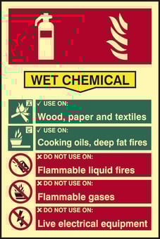 picture of Spectrum Fire Extinguisher Composite – Wet Chemical – PHS 200 x 300mm – [SCXO-CI-17165]