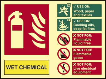 Picture of Spectrum Fire Extinguisher Composite - Wet Chemical - PHS 200 x 150mm - [SCXO-CI-17183]
