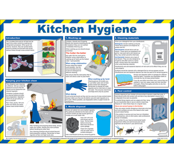 picture of Kitchen Hygiene Poster - 590 x 420Hmm - [SA-A780]