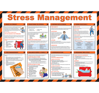 picture of Stress Management Poster - 590 x 420Hmm - [SA-A582]