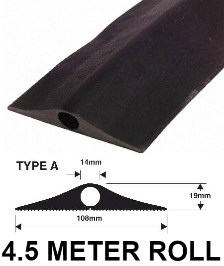 Industrial Heavy Duty (Sold as Single 4.5 Meter Roll) - 1 x 14mm Diameter Hole - Fork Truck Safe - No Fixing Required - [VS-TypeA-4.5]