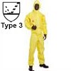 picture of Type 3 - Jet Protection - Disposable Coveralls