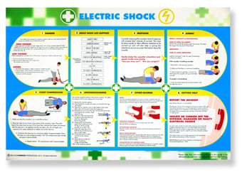 picture of Electric Shock Poster - 590mm x 420mm - [CM-5405032A]