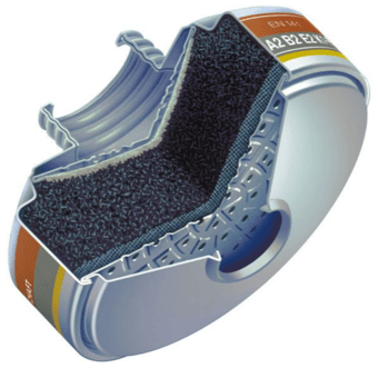 Picture of MSA - 90 AX - Gas Filter - AX A2 - [MS-10108408]