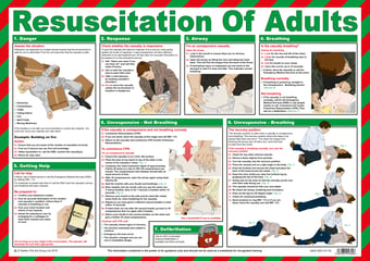picture of Resuscitation Of Adults Poster - 590mm x 420mm - [SA-A605]