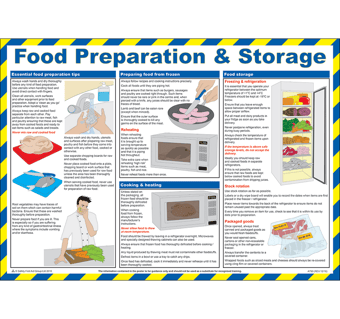 picture of Food Preparation And Storage Poster - 590 x 420Hmm - [SA-A790]