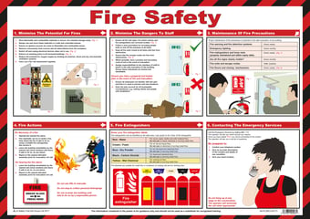 picture of Fire Safety Poster - 590 x 420Hmm - [SA-A616]