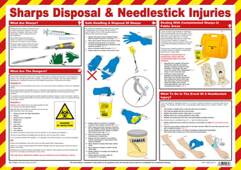 picture of Sharps Disposal And Needlestick Injuries Poster - 590 x 420Hmm - [SA-A617]