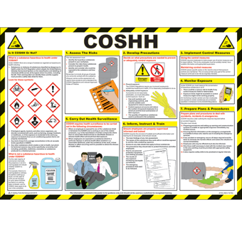 picture of COSHH Poster - 590 x 420Hmm - [SA-A704]