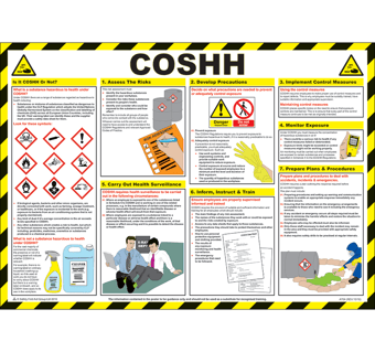 Picture of COSHH Poster - 590 x 420Hmm - [SA-A704]