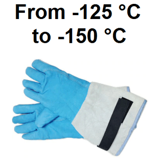 picture of Microlin Cooper Cryogenic Leather Gloves - MC-CRYO