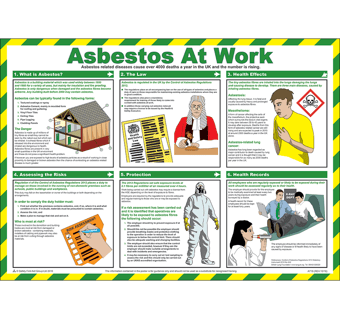 picture of Laminated Asbestos At Work Poster - 590 x 420Hmm A2 Paper Size - [SA-A718]