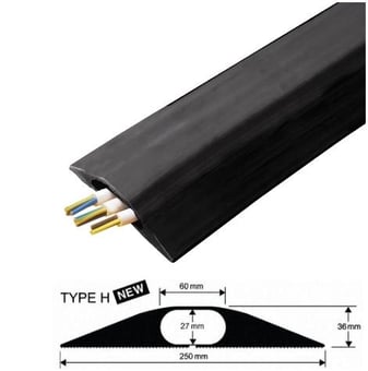 picture of Industrial Heavy Duty (Sold as Single 1.5 Meter Roll) - Large Single Hole - Fork Truck Safe - No Fixing Required - [VS-Type H]