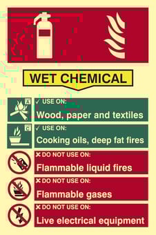picture of Spectrum Fire Extinguisher Composite – Wet Chemical – PHO 200 x 300mm – [SCXO-CI-1578]