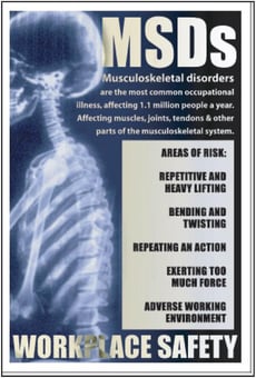 Picture of MSDs Workplace Safety Poster - 525 x 775Hmm - Encapsulated Paper - [AS-POS28]