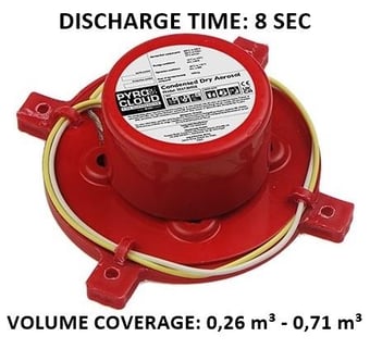 picture of Firechief - PyroCloud SSS12002E Condensed Dry Aerosol - E Model - Built-in Starter 1.3A - [HS-141-1049] - (LP)