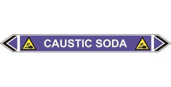 Picture of Spectrum Flow Marker - Caustic Soda (Violet - 5 pack) - SCXO-CI-13475