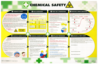 picture of Chemical Spills Poster - [CM-5405037A]