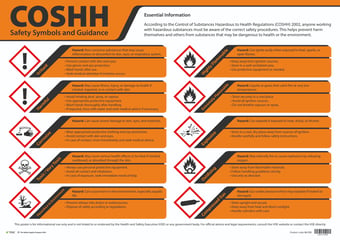 picture of COSHH Safety Symbols and Guidance Poster - 594mm x 420mm - [IH-CSS] - (LP)