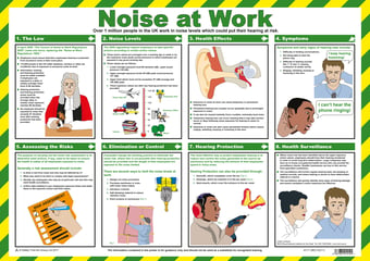 picture of Noise At Work Poster - 590 x 420Hmm - [SA-A717]