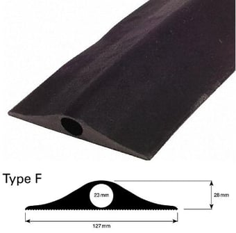 picture of Industrial Heavy Duty (Sold as Single 4.5 Meter Roll) - 1 x 23mm Diameter Hole - Fork Truck Safe - No Fixing Required - [VS-Type F]