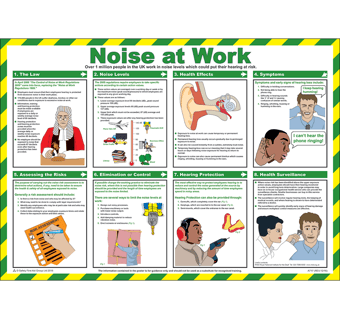 picture of Noise At Work Poster - 590 x 420Hmm - [SA-A717]