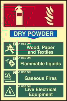 Picture of Spectrum Fire Extinguisher Composite - Dry Powder - PHS 200 x 300mm - [SCXO-CI-17164]