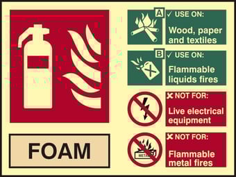 Picture of Spectrum Fire Extinguisher Composite - Foam - PHO 200 x 150mm - [SCXO-CI-17178]