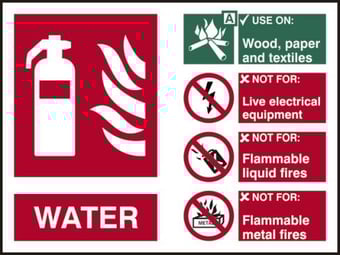 Picture of Spectrum Fire extinguisher composite - Water - RPVC 200 x 150mm - SCXO-CI-14346