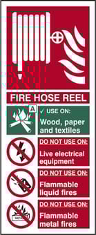 picture of Spectrum Fire Hose Reel – SAV 82 x 202mm - SCXO-CI-12362