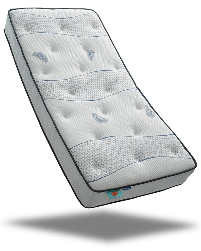 picture of Sareer - Cool Blue Pocket Memory Mattress - Comfort Level 4 - SU-SARE-COOLMPCKT