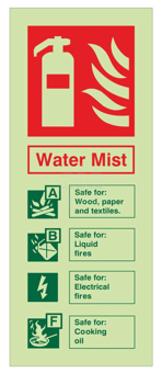 picture of Photoluminescent Water Mist Extinguisher Sign - 82mm x 202mm - [AS-MISTSIGN]