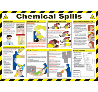 picture of Chemical Spills Poster - 590 x 420Hmm - [SA-A608]