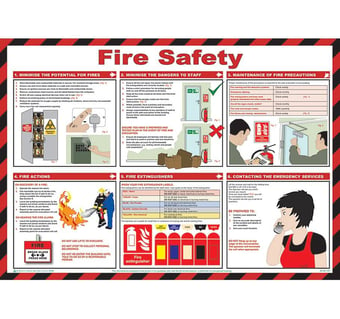picture of Fire Safety Poster - 590 x 420Hmm - [SA-A616]