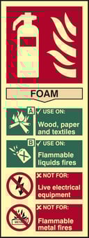 picture of Spectrum Fire Extinguisher Foam – Photolum. 202 x 82mm – [SCXO-CI-12449]