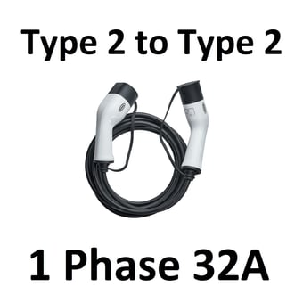 picture of Electric Vehicle Charging Cable - 1 Phase 32A - Type 2 to Type 2 - [RA-RCC23205]