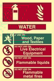 Picture of Spectrum Fire Extinguisher Composite - Water - PHO 200 x 300mm - [SCXO-CI-1573]