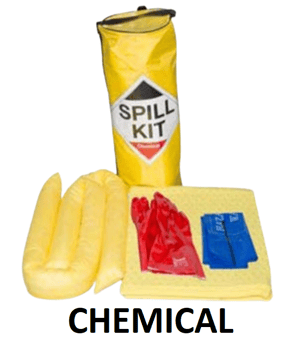 picture of Chemical Forklift Kit - 20 Litre - [FN-CSKFT]
