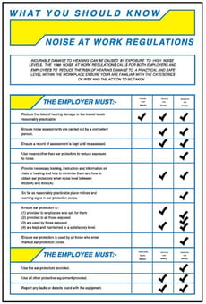 Picture of Noise at Work Regulations Poster - 400 x 600Hmm - 1mm Rigid Plastic - [AS-WSK2-RP]