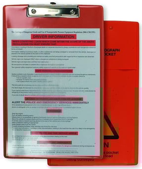 picture of Clipboards