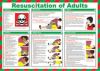 picture of Posters / Pocket Guides - First Aid Signs