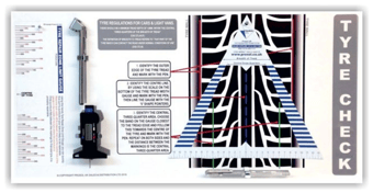 Picture of Tyre Check Board - Digital - 300 x 625 x 10mm - [PSO-TCB1140]